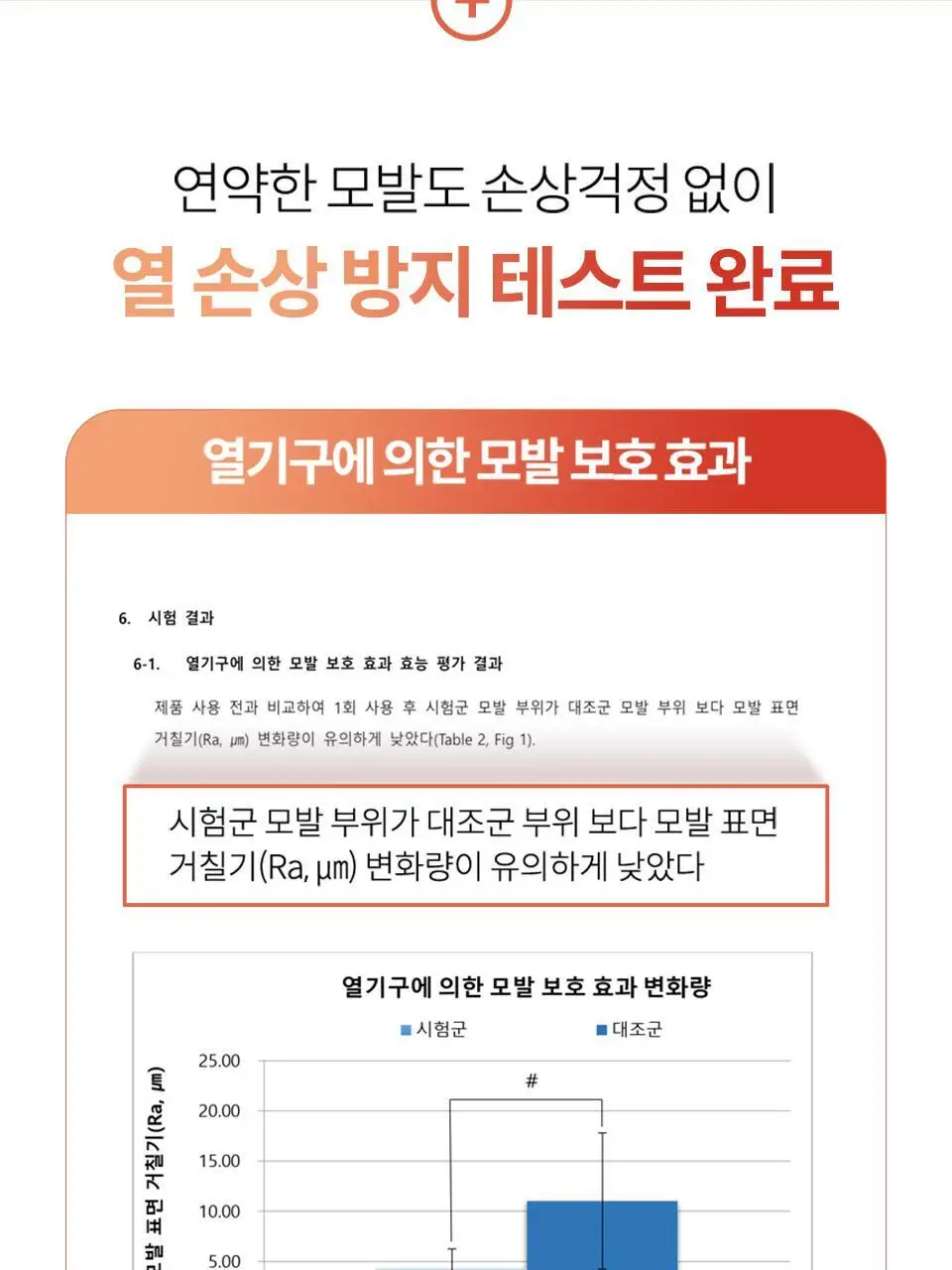 [열 보호/뿌리는 트리트먼트] 라입 R2 노워시 케라틴 트리트먼트 250ml 5종 상세페이지 13